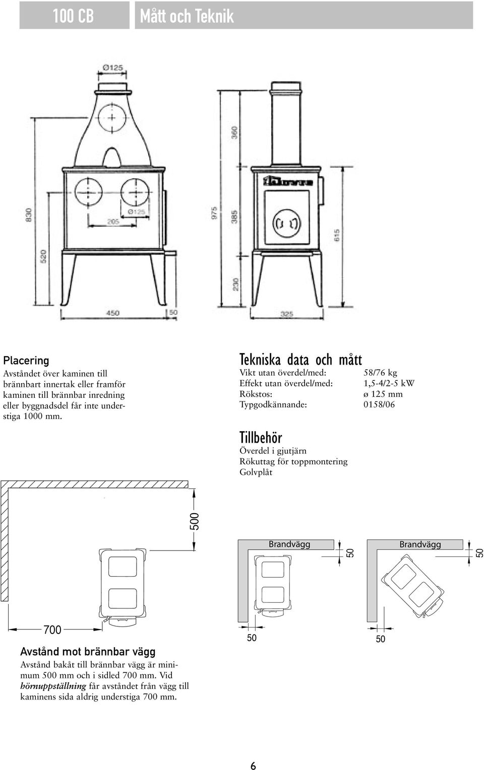 Tekniska data och mått Vikt utan överdel/med: 58/76 kg Effekt utan överdel/med: 1,5-4/2-5 kw Rökstos: ø 125 mm Typgodkännande: 0158/06
