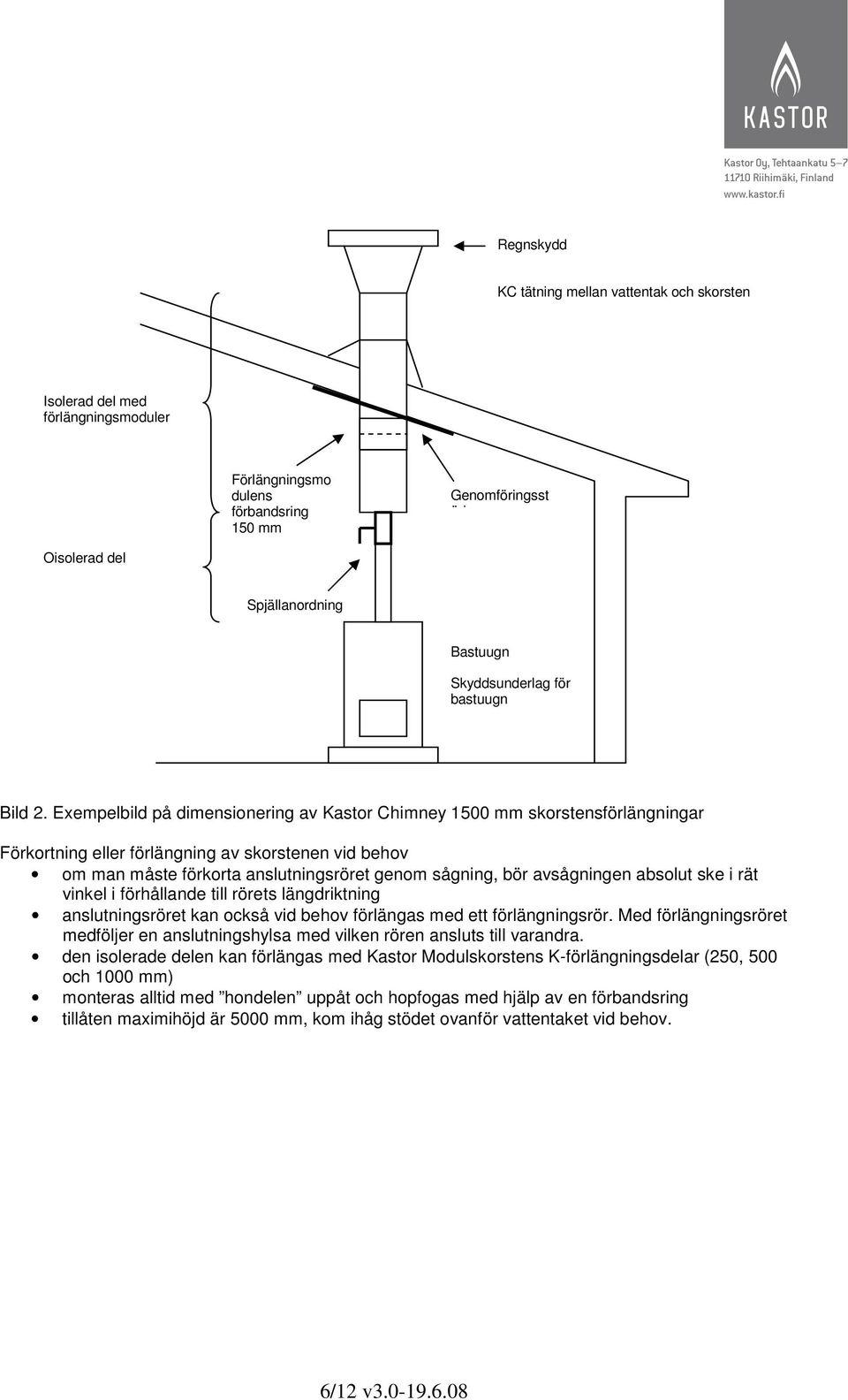 Exempelbild på dimensionering av Kastor Chimney 1500 mm skorstensförlängningar Förkortning eller förlängning av skorstenen vid behov om man måste förkorta anslutningsröret genom sågning, bör