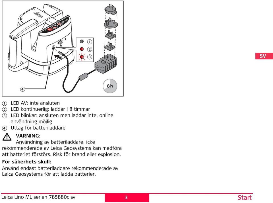 rekommenderade av Leica Geosystems kan medföra att batteriet förstörs. Risk för brand eller explosion.