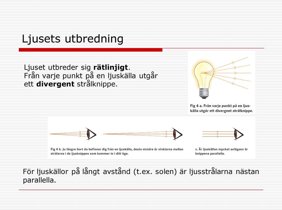 divergent strålknippe.