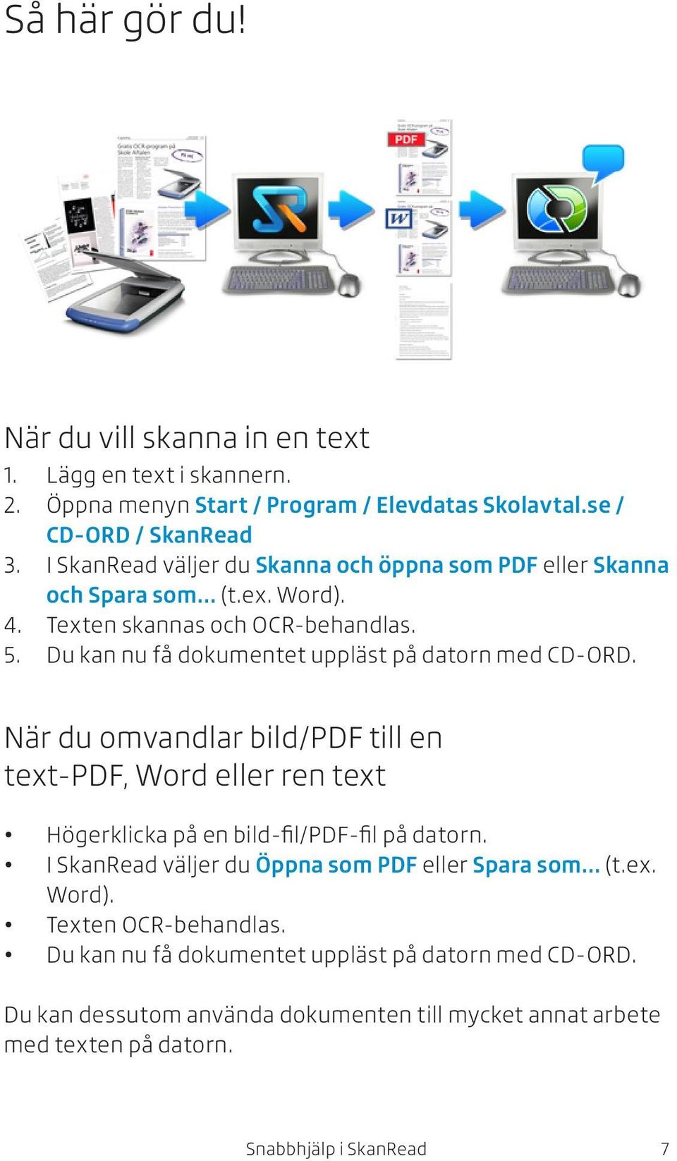 Du kan nu få dokumentet uppläst på datorn med CD-ORD. När du omvandlar bild/pdf till en text-pdf, Word eller ren text Högerklicka på en bild-fil/pdf-fil på datorn.