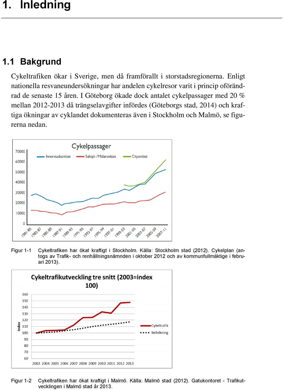 I Göteborg ökade dock antalet cykelpassager med 20 % mellan 2012-2013 då trängselavgifter infördes (Göteborgs stad, 2014) och kraftiga ökningar av cyklandet dokumenteras även i Stockholm