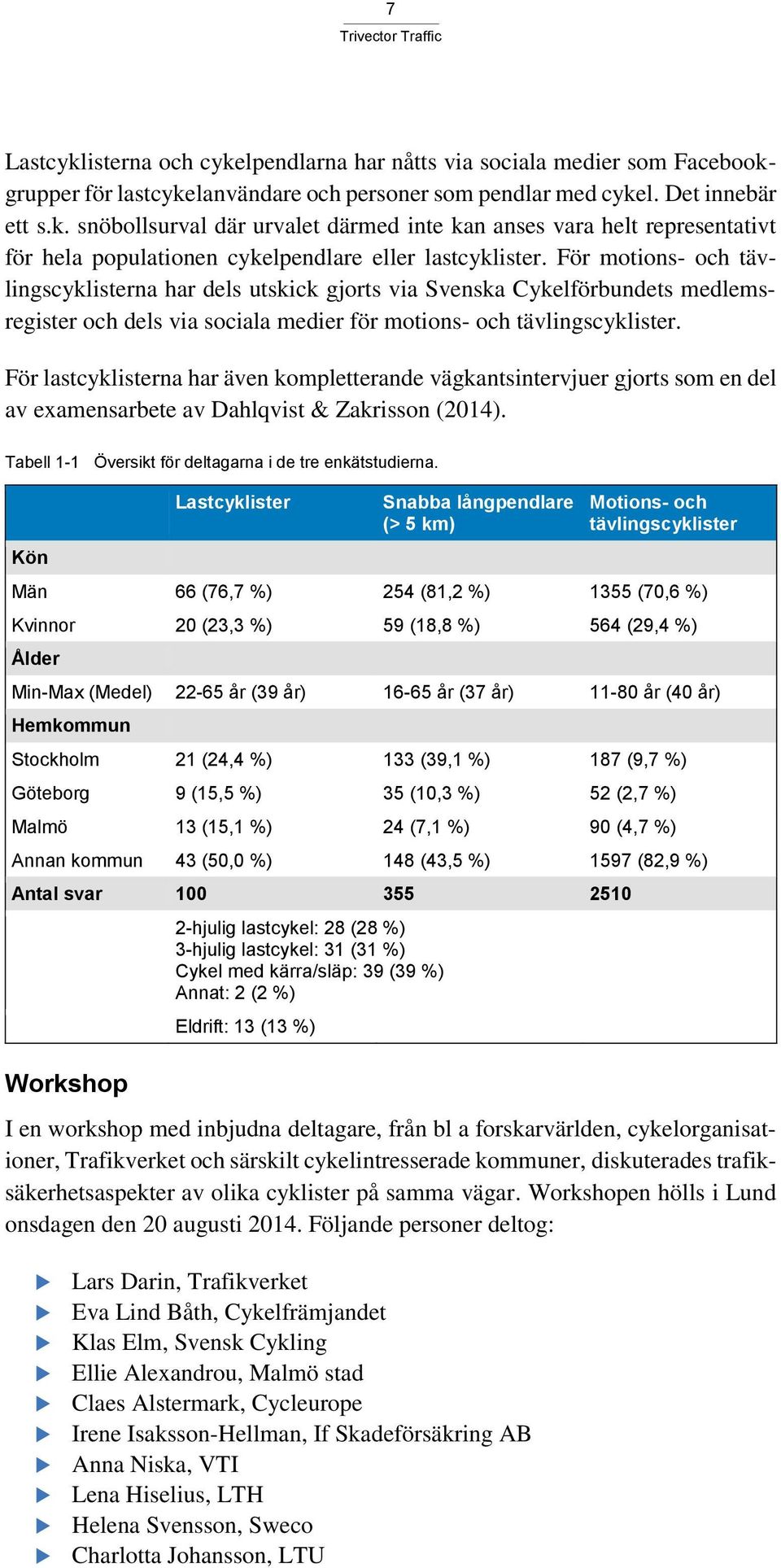 För lastcyklisterna har även kompletterande vägkantsintervjuer gjorts som en del av examensarbete av Dahlqvist & Zakrisson (2014). Tabell 1-1 Översikt för deltagarna i de tre enkätstudierna.