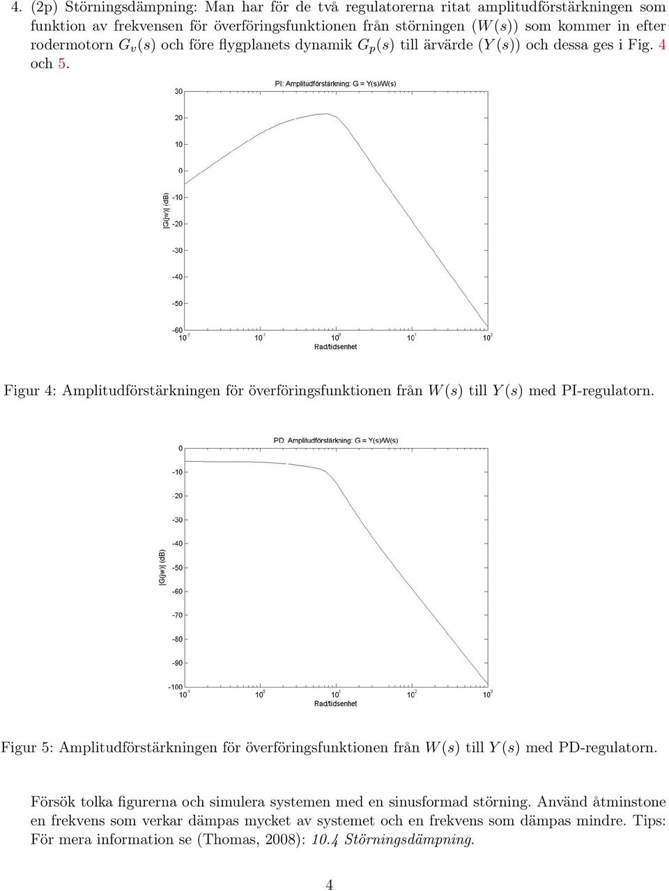 Figur 4: Amplitudförstärkningen för överföringsfunktionen från W (s) till Y (s) med PI-regulatorn.