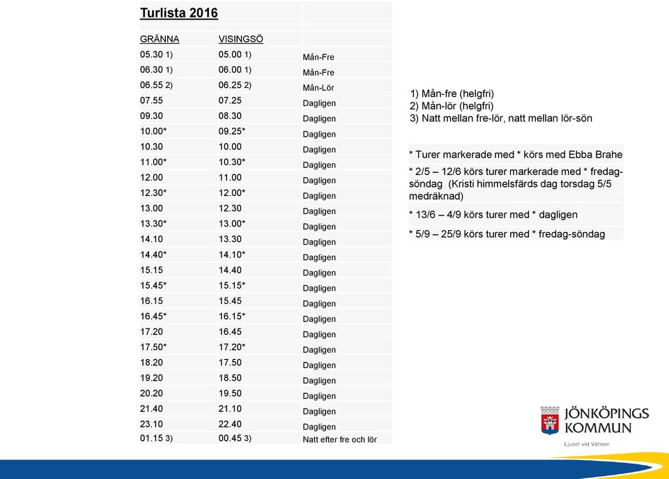 30 Dagligen 1) Mån-fre (helgfri) 2) Mån-lör (helgfri) 3) Natt mellan fre-lör, natt mellan lör-sön * Turer markerade med * körs med Ebba Brahe * 2/5 12/6 körs turer markerade med * fredagsöndag