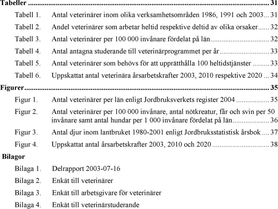 Antal veterinärer som behövs för att upprätthålla 100 heltidstjänster... 33 Tabell 6. Uppskattat antal veterinära årsarbetskrafter 2003, 2010 respektive 2020... 34 Figurer... 35 Bilagor Figur 1.