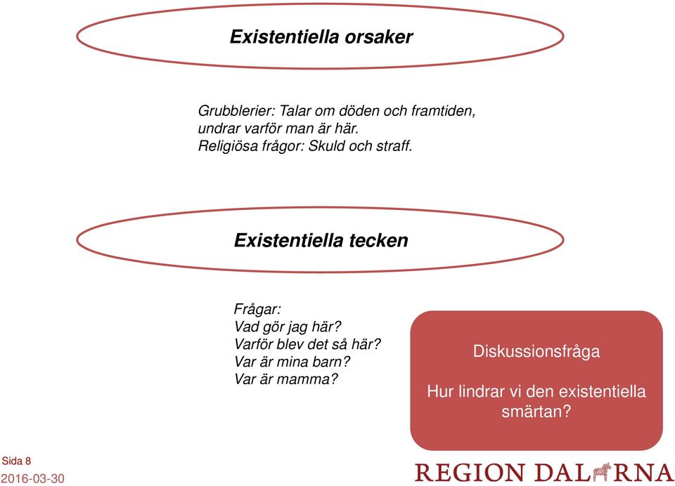 Existentiella tecken Frågar: Vad gör jag här? Varför blev det så här?