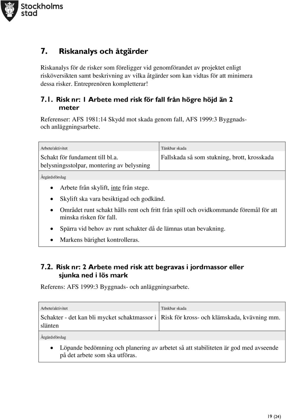 Arbete/aktivitet Schakt för fundament till bl.a. belysningsstolpar, montering av belysning Tänkbar skada Fallskada så som stukning, brott, krosskada Åtgärdsförslag Arbete från skylift, inte från stege.