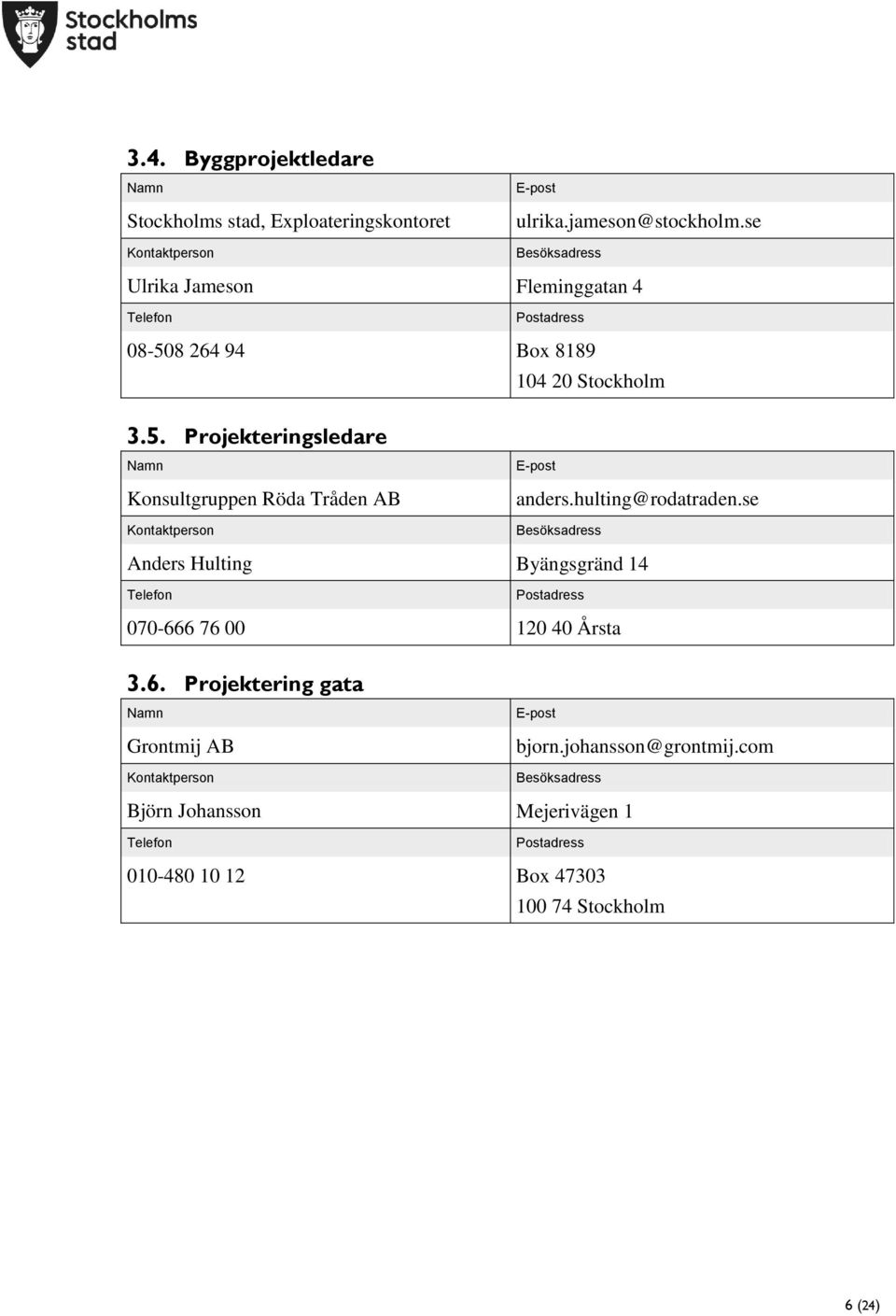 hulting@rodatraden.se Besöksadress Anders Hulting Byängsgränd 14 Postadress 070-666 76 00 120 40 Årsta 3.6. Projektering gata Grontmij AB Kontaktperson E-post bjorn.