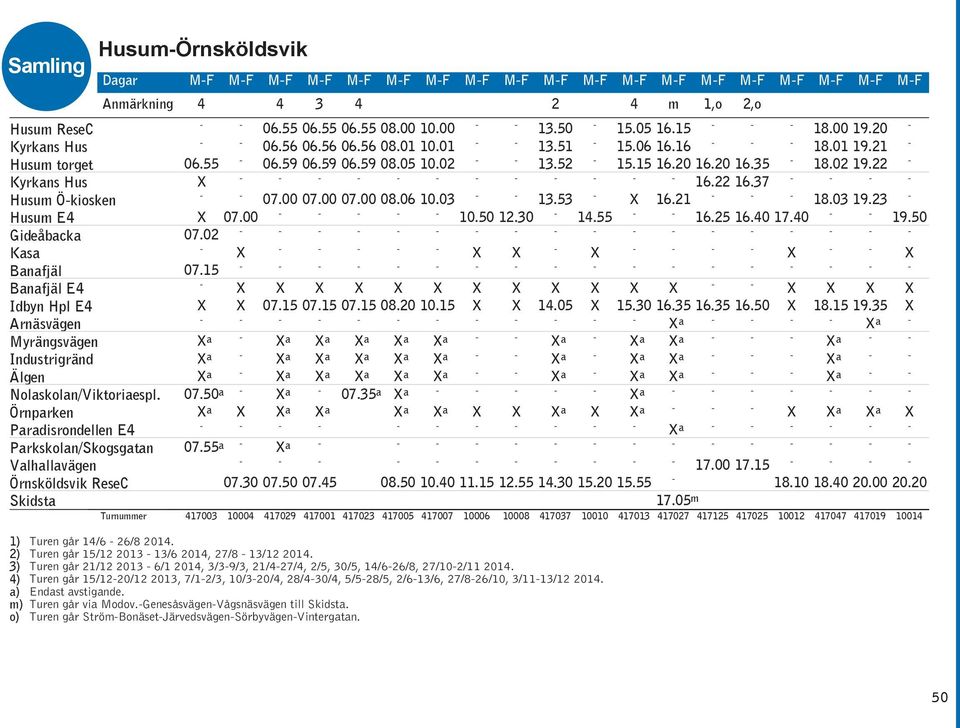 15 a a a 07.50 a a 07.55 a 07.00 06.56 06.59 07.00 07.15 a a a a a a 06.56 06.59 07.00 07.30 07.50 07.45 07.15 a a a a 06.56 06.59 07.00 07.15 a a a 07.35 a 08.00 08.01 08.05 08.06 08.20 a a a a a 10.