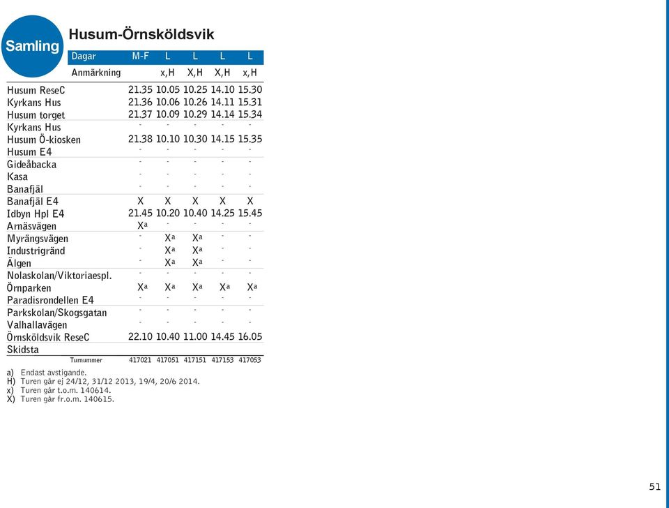 38 21.45 a a 10.05 10.06 10.09 10.10 10.20 a a a a 10.25 10.26 10.29 10.30 10.40 a a a a 14.10 14.11 14.14 14.15 22.10 10.40 11.00 14.45 16.05 14.25 a 15.30 15.31 15.34 15.35 15.