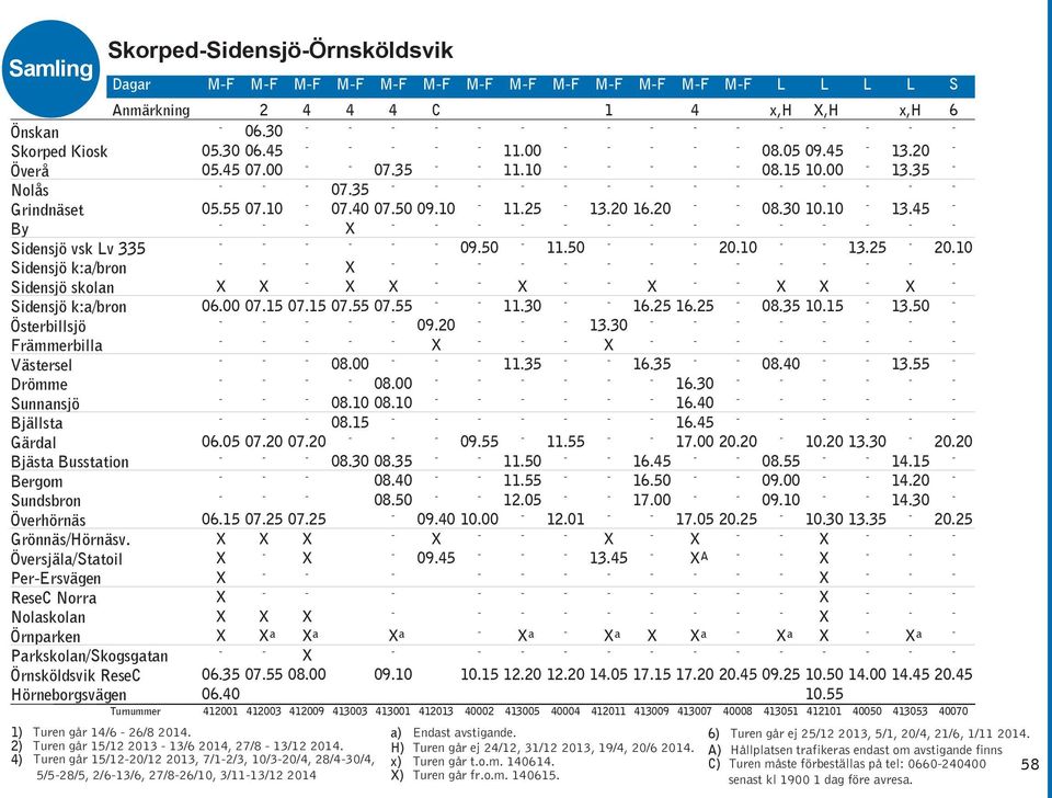 Översjäla/Statoil PerErsvägen ReseC Norra Nolaskolan Örnparken Parkskolan/Skogsgatan Hörneborgsvägen SkorpedSidensjöÖrnsköldsvik Dagar MF MF MF MF MF MF MF MF MF MF MF MF MF L L L L S Anmärkning 2 4