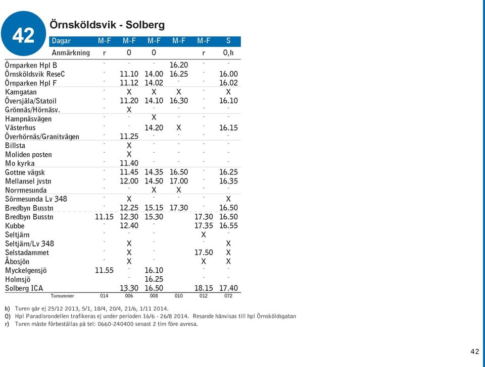 Selstadammet Åbosjön Myckelgensjö Holmsjö Solberg ICA Örnsköldsvik Solberg Dagar MF MF MF MF MF S Anmärkning r O O r O,h 11.15 11.55 11.10 11.12 11.20 11.25 11.40 11.45 12.00 12.25 12.30 12.40 13.