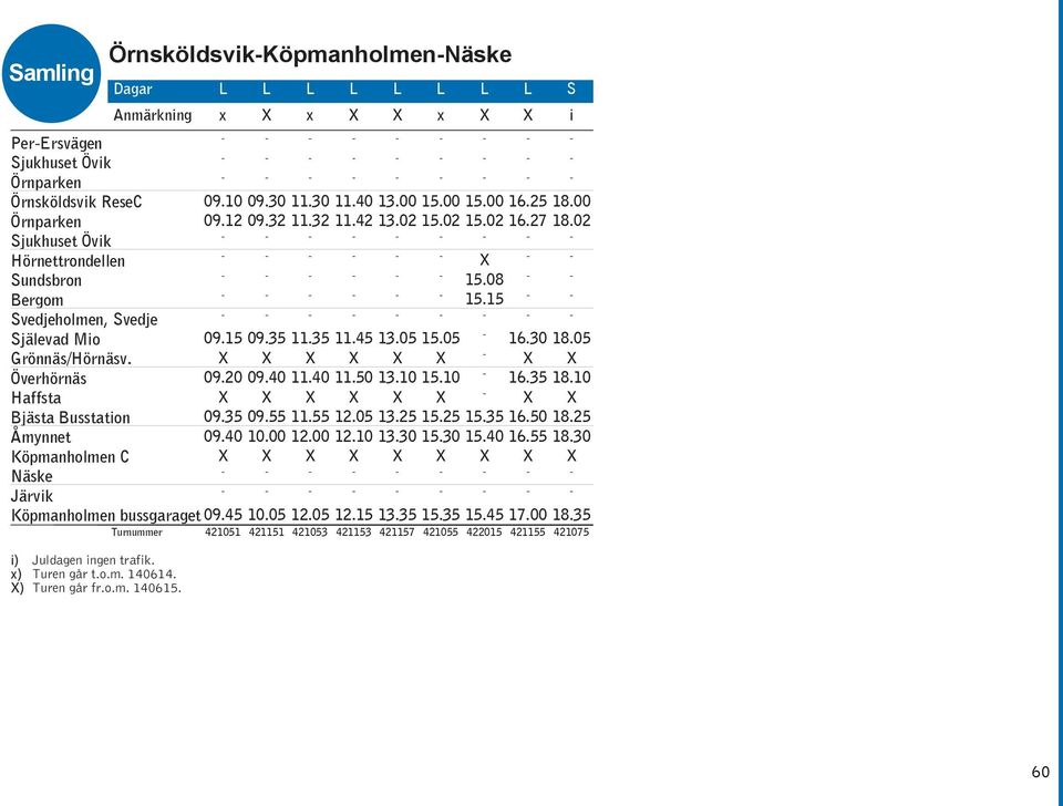 ÖrnsköldsvikKöpmanholmenNäske Dagar L L L L L L L L S Anmärkning x x x i 09.10 09.12 09.15 09.20 09.35 09.40 09.30 09.32 09.35 09.40 09.55 10.00 11.30 11.32 11.35 11.40 11.55 12.00 11.40 11.42 11.