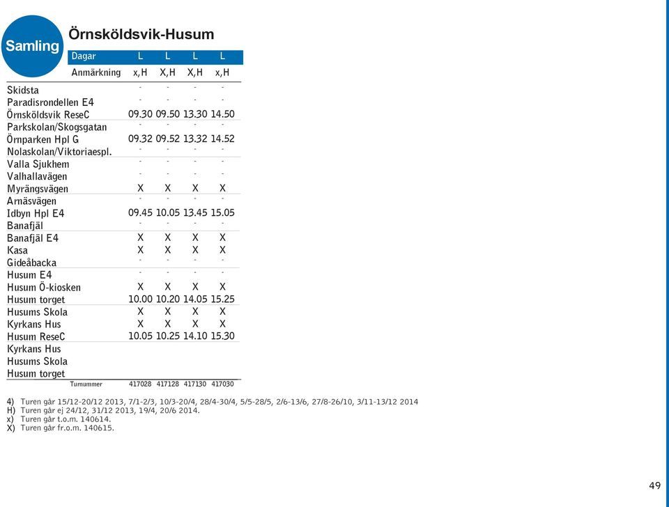 Hus Husums Skola Husum torget ÖrnsköldsvikHusum Dagar L L L L Anmärkning x,h,h,h x,h 09.30 09.32 09.45 10.00 10.05 09.50 09.52 10.05 10.20 10.25 13.30 13.32 13.45 14.05 14.10 14.50 14.