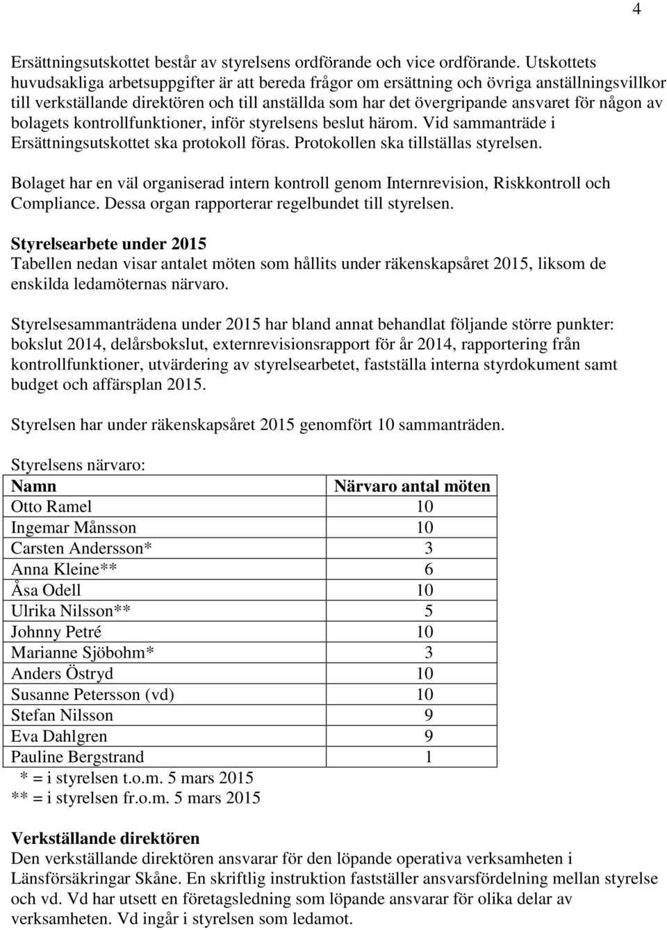 av bolagets kontrollfunktioner, inför styrelsens beslut härom. Vid sammanträde i Ersättningsutskottet ska protokoll föras. Protokollen ska tillställas styrelsen.