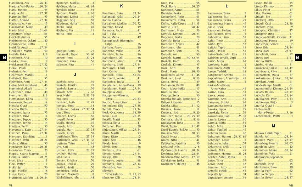 ..10 Heiska, Hannu...9 Heiskanen, Ilkka...27, 32 Hekali, Pauli...53 Helenius, Petri...19 Heliövaara, Markku...1 Hellstedt, Timo...55 Helminen, Antti...27, 34 Helve, Markku Juhani.