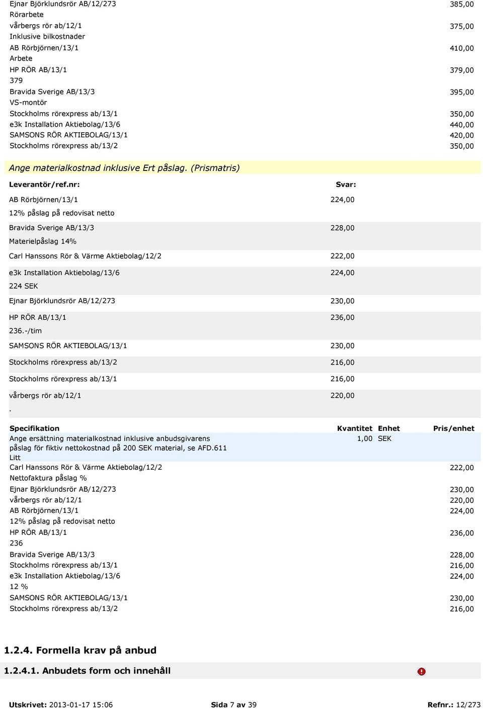 Ange ersättning materialkostnad inklusive anbudsgivarens påslag för fiktiv nettokostnad på 200 SEK material, se AFD611 Litt 1,00 SEK 222,00 Nettofaktura påslag % 12% påslag på