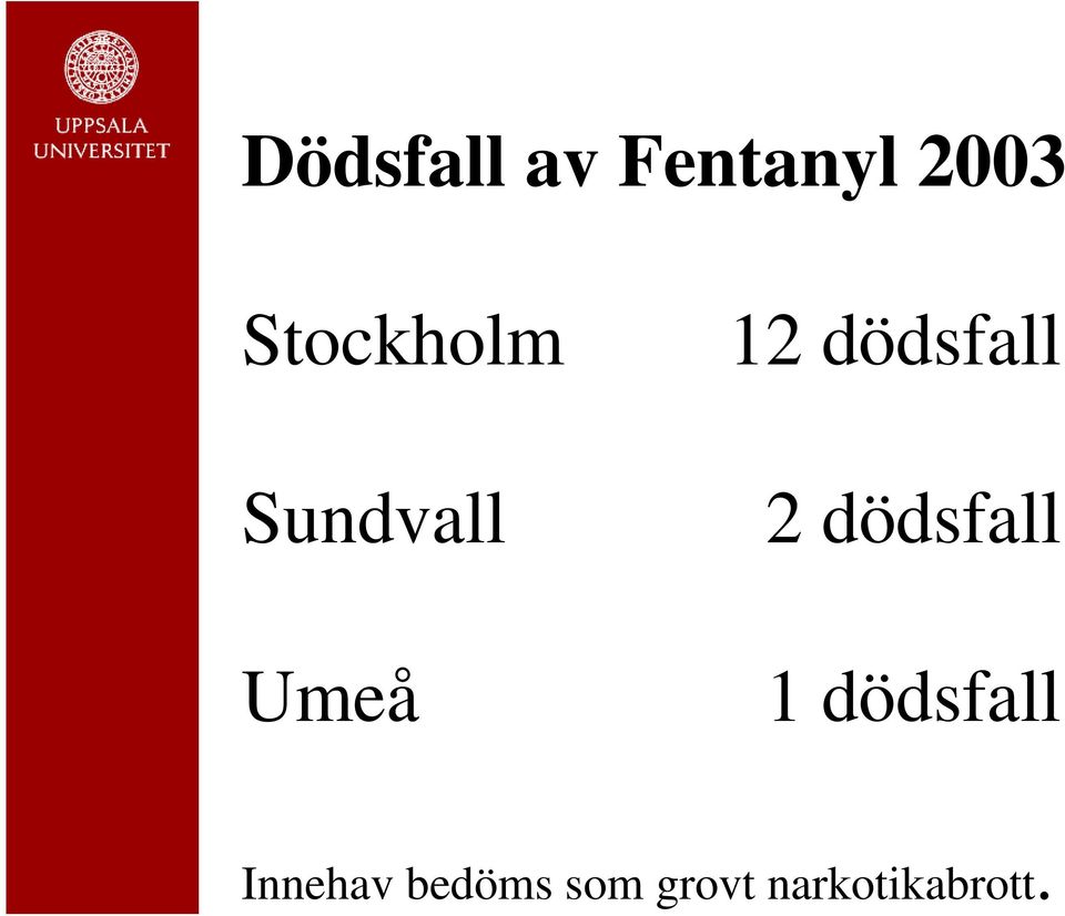 2 dödsfall Umeå 1 dödsfall