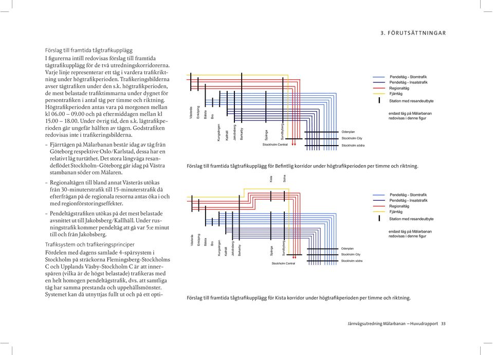 Högtrafikperioden antas vara på morgonen mellan kl 06.00 09.00 och på eftermiddagen mellan kl 15.00 18.00. Under övrig tid, den s.k. lågtrafikperioden går ungefär hälften av tågen.