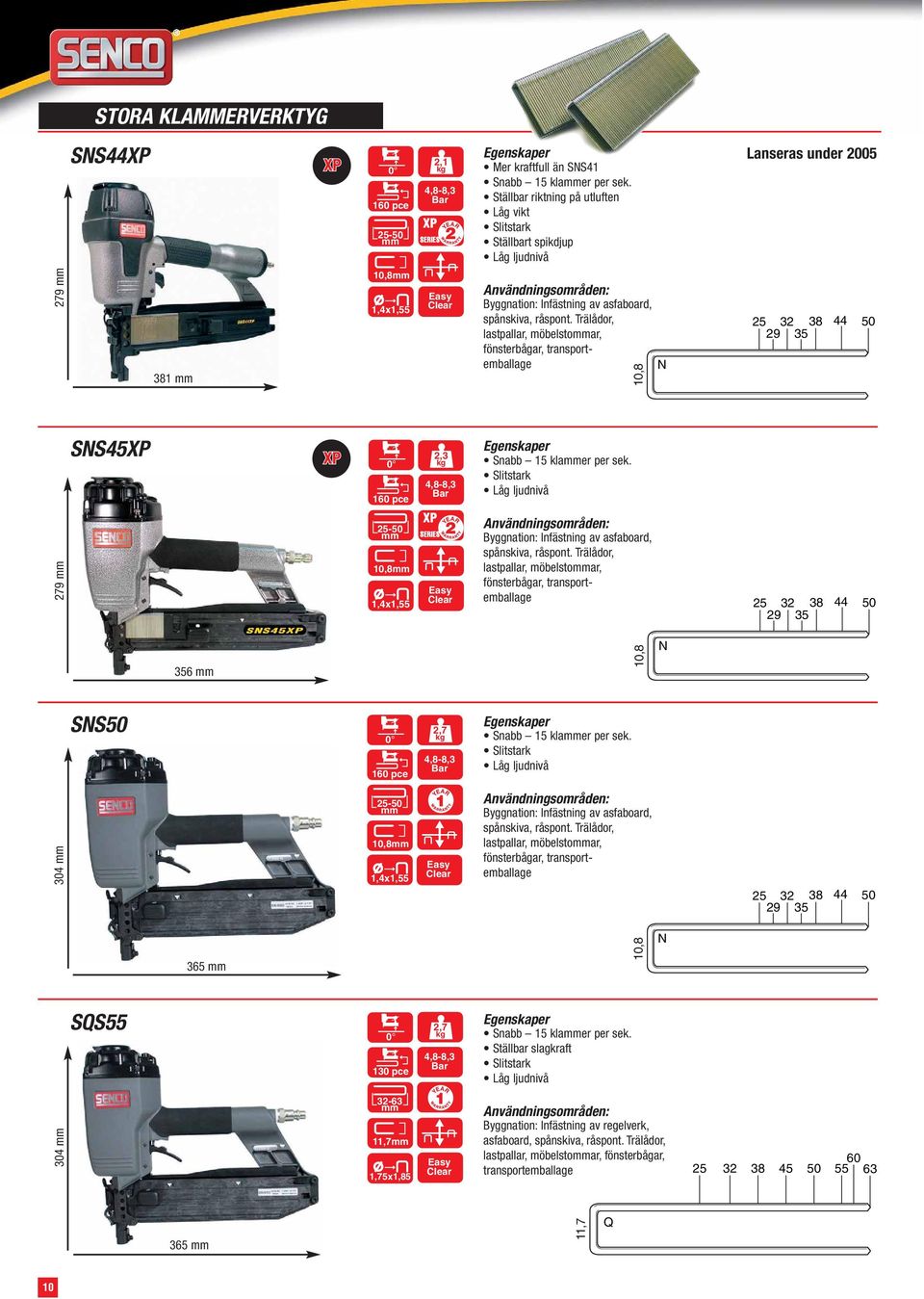 Trälådor, lastpallar, möbelstoar, fönsterbågar, transportemballage 10,8 N 25 32 38 44 50 29 35 SNS45XP 160 pce 2,3 Snabb 15 klaer per sek.