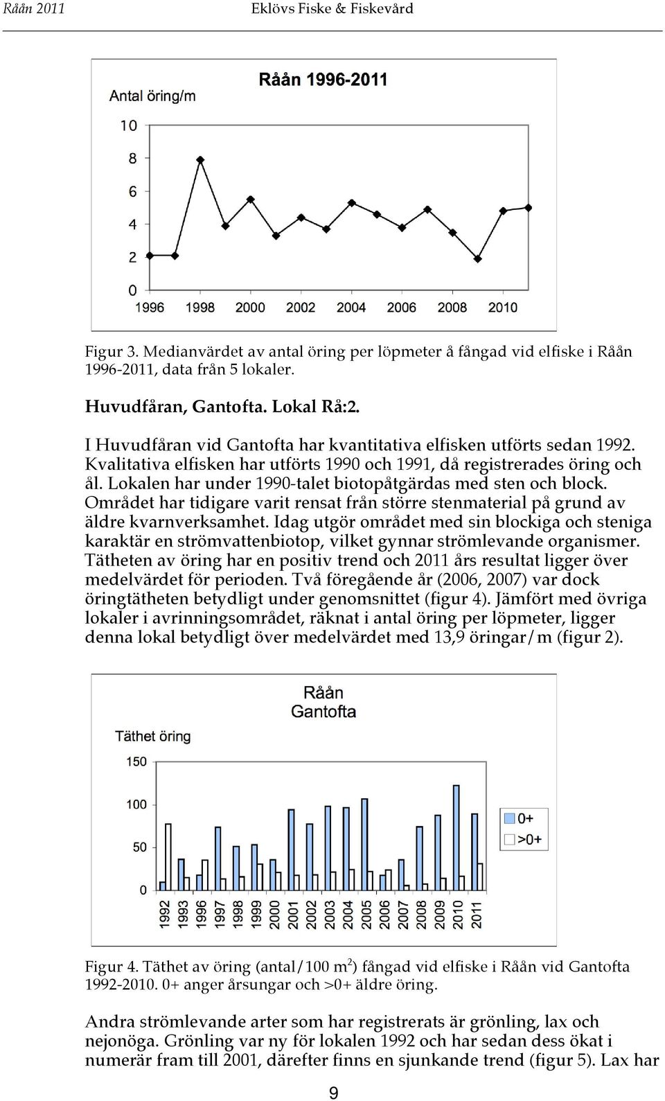 Lokalen har under 1990-talet biotopåtgärdas med sten och block. Området har tidigare varit rensat från större stenmaterial på grund av äldre kvarnverksamhet.