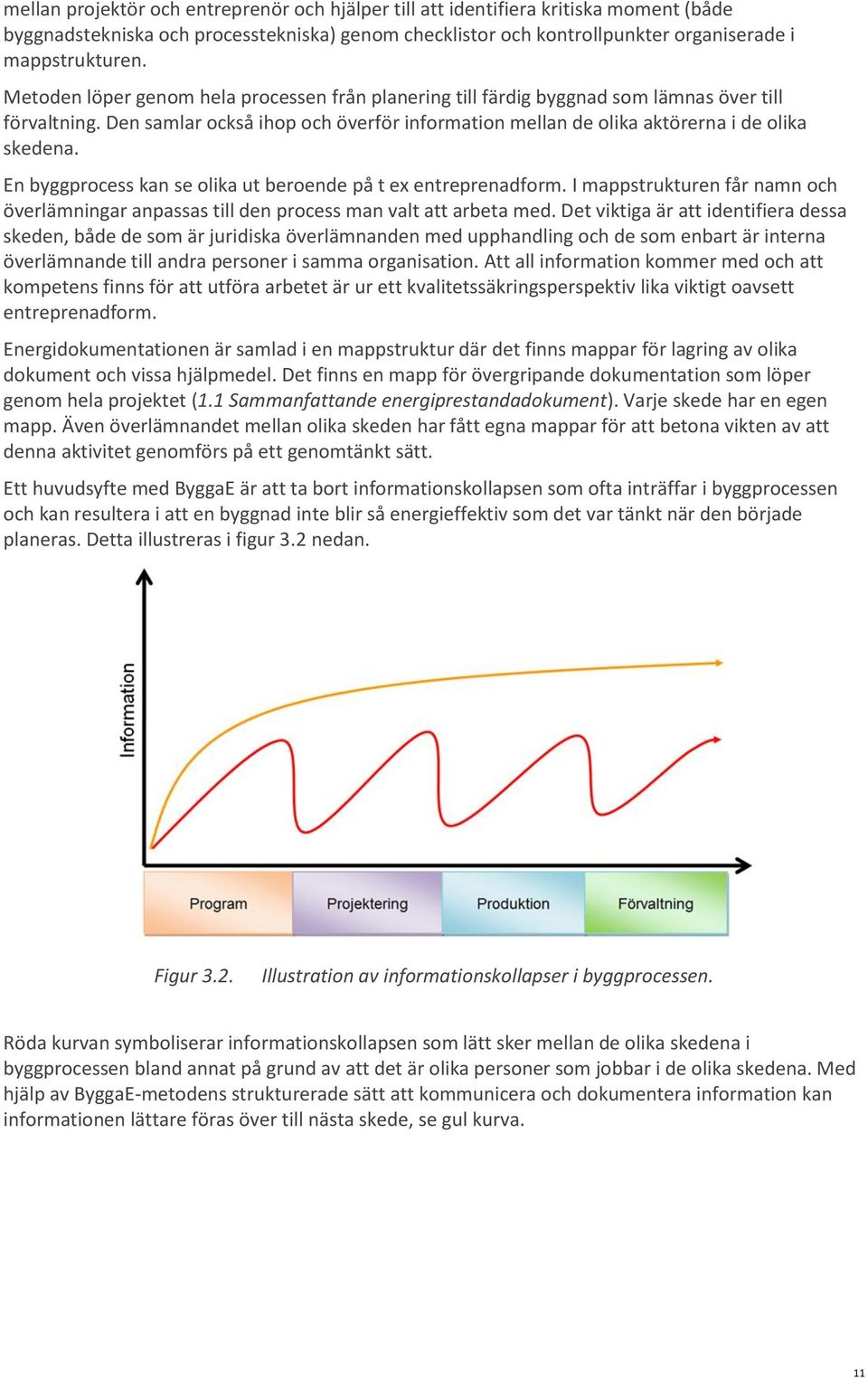 En byggprocess kan se olika ut beroende på t ex entreprenadform. I mappstrukturen får namn och överlämningar anpassas till den process man valt att arbeta med.