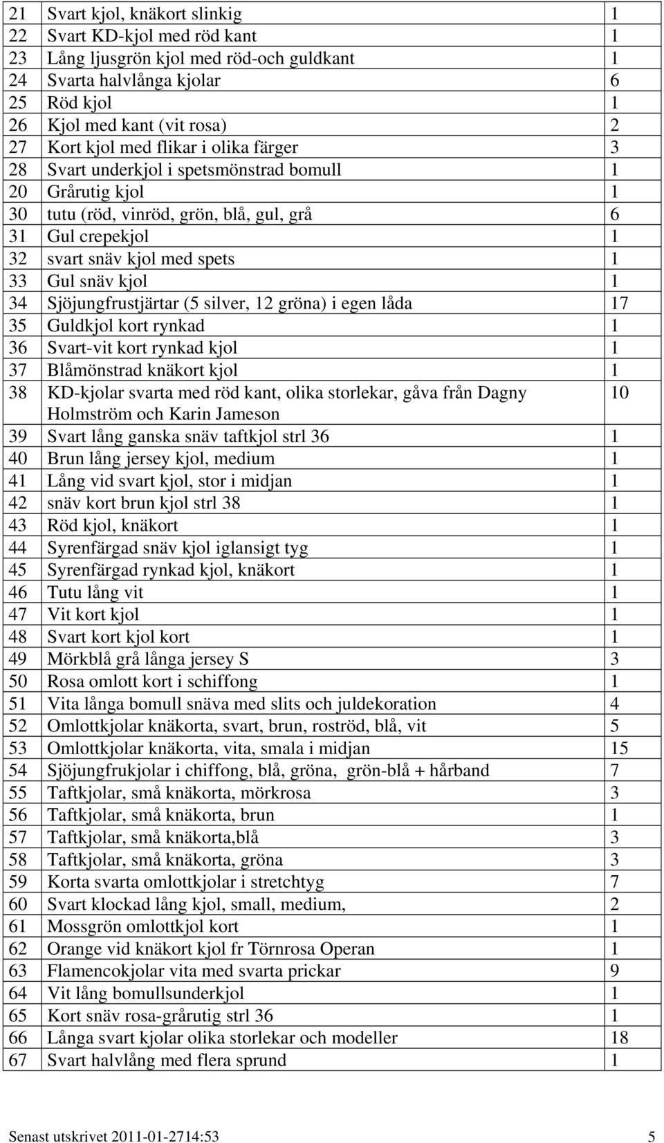 34 Sjöjungfrustjärtar (5 silver, 12 gröna) i egen låda 17 35 Guldkjol kort rynkad 1 36 Svart-vit kort rynkad kjol 1 37 Blåmönstrad knäkort kjol 1 38 KD-kjolar svarta med röd kant, olika storlekar,
