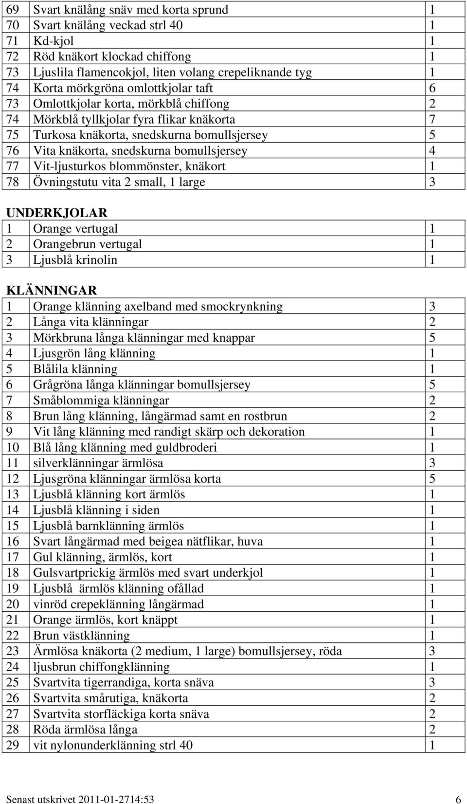 77 Vit-ljusturkos blommönster, knäkort 1 78 Övningstutu vita 2 small, 1 large 3 UNDERKJOLAR 1 Orange vertugal 1 2 Orangebrun vertugal 1 3 Ljusblå krinolin 1 KLÄNNINGAR 1 Orange klänning axelband med