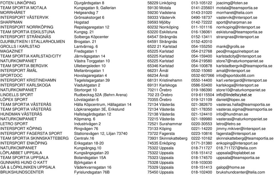 se SHARPMAN Hogstad 59593 Mjölby 0142-72222 sport@sharpman.se INTERSPORT NORRKÖPING Repslagaregatan 12 60232 Norrköping 011-101116 norrkoping@intersport.se TEAM SPORTIA ESKILSTUNA Kungsg.