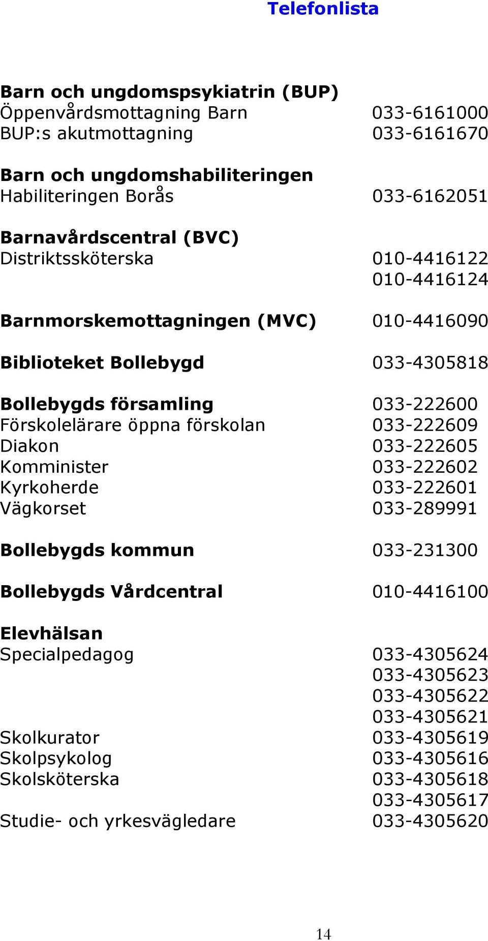 Förskolelärare öppna förskolan 033-222609 Diakon 033-222605 Komminister 033-222602 Kyrkoherde 033-222601 Vägkorset 033-289991 Bollebygds kommun 033-231300 Bollebygds Vårdcentral