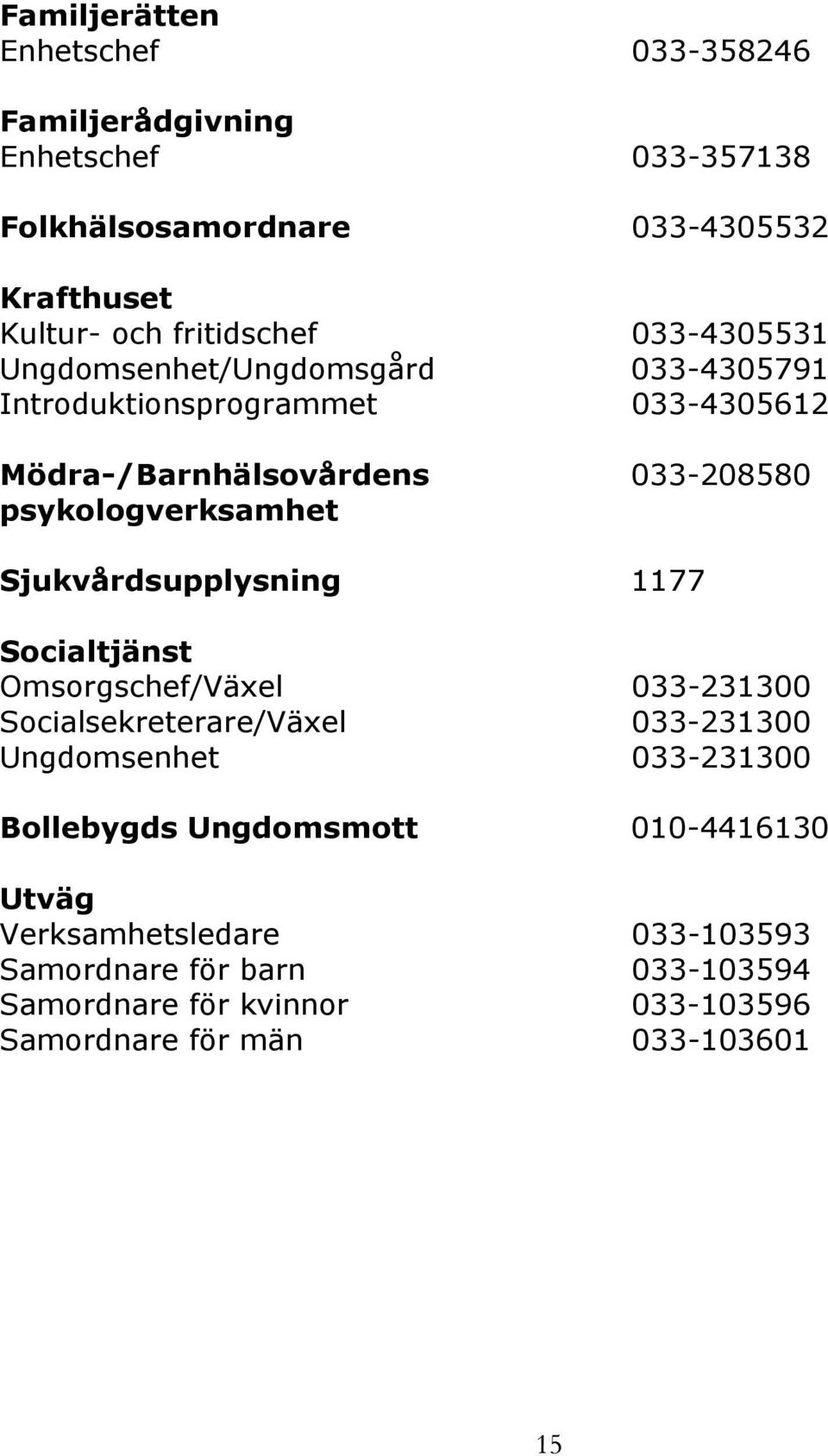 Sjukvårdsupplysning 1177 Socialtjänst Omsorgschef/Växel 033-231300 Socialsekreterare/Växel 033-231300 Ungdomsenhet 033-231300 Bollebygds