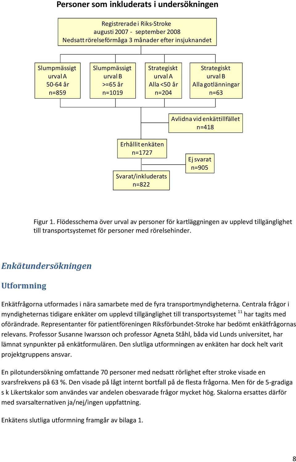n=905 Figur 1. Flödesschema över urval av personer för kartläggningen av upplevd tillgänglighet till transportsystemet för personer med rörelsehinder.
