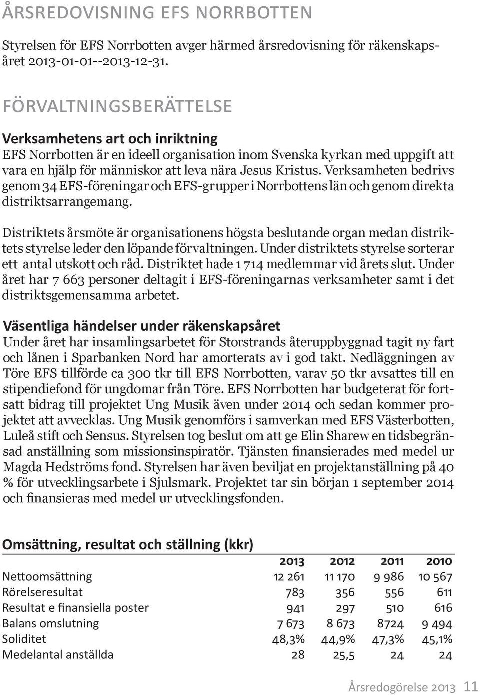 Verksamheten bedrivs genom 34 EFS-föreningar och EFS-grupper i Norrbottens län och genom direkta distriktsarrangemang.