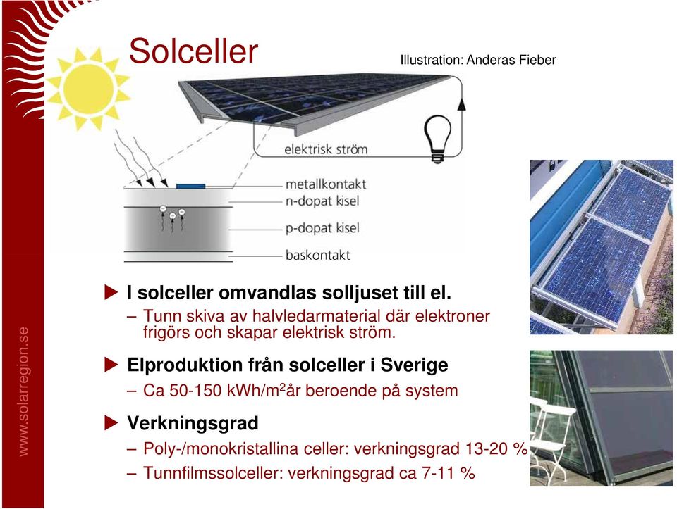 Elproduktion från solceller i Sverige Ca 50-150 kwh/m 2 år beroende på system