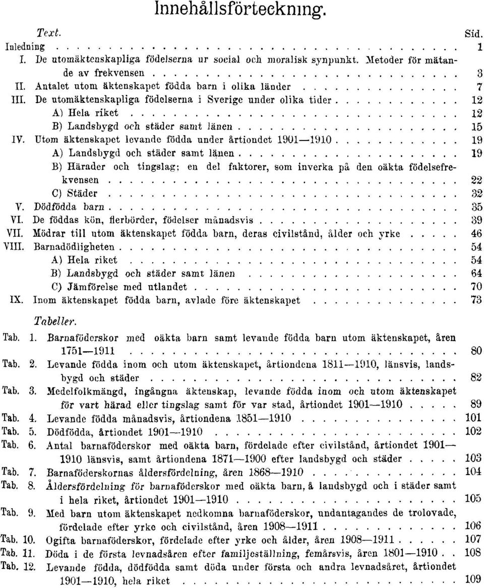 Utom äktenskapet levande födda under årtiondet 1901 1910 19 A) Landsbygd och städer samt länen 19 B) Härader och tingslag; en del faktorer, som inverka på den oäkta födelsefrekvensen 22 C) Städer 32