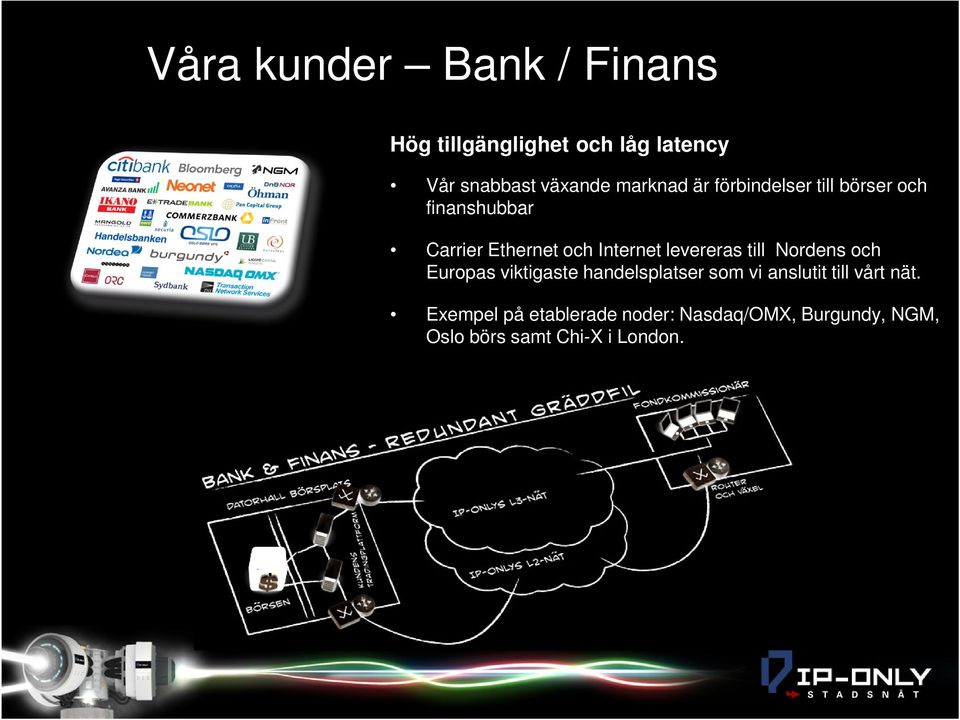 levereras till Nordens och Europas viktigaste handelsplatser som vi anslutit till