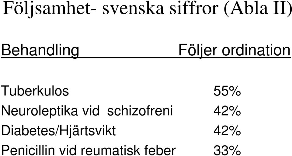 Neuroleptika vid schizofreni 42%