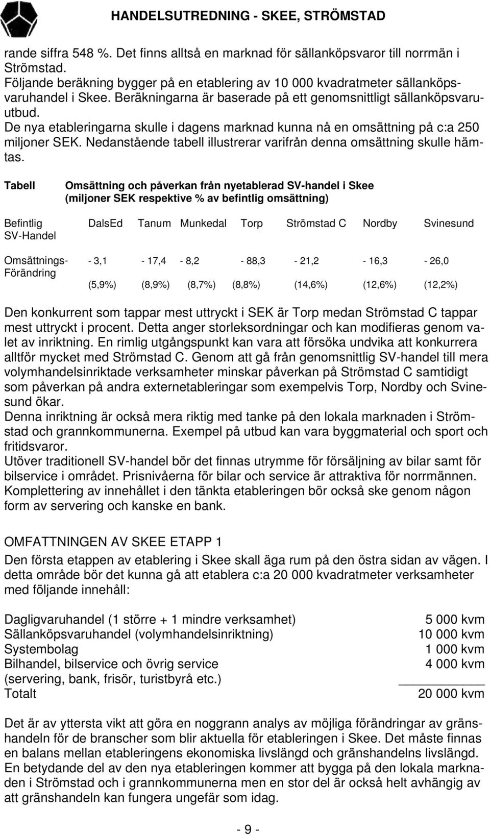 De nya etableringarna skulle i dagens marknad kunna nå en omsättning på c:a 250 miljoner SEK. Nedanstående tabell illustrerar varifrån denna omsättning skulle hämtas.