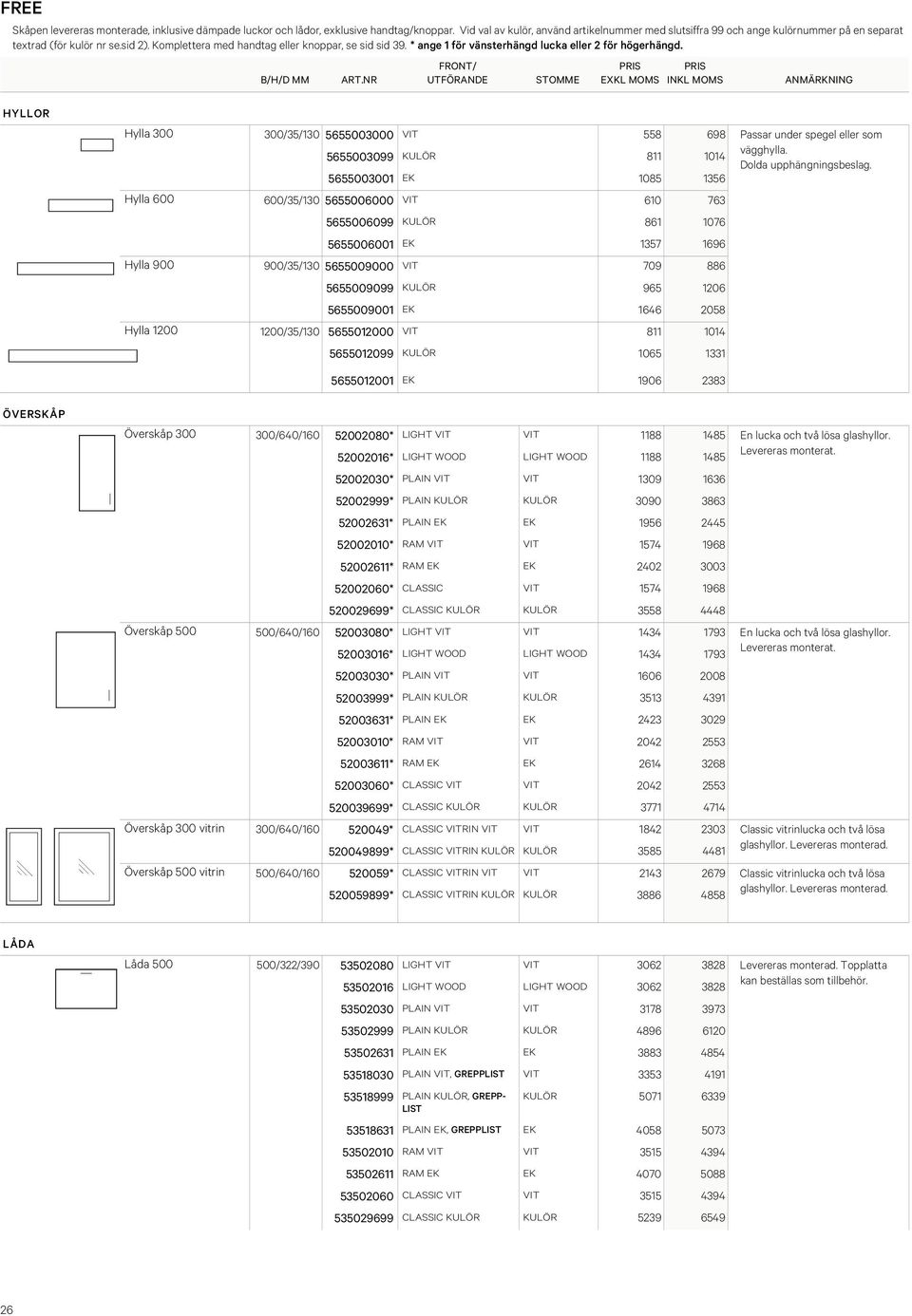 EK 1646 2058 Hylla 1200 1200/35/130 5655012000 VIT 811 1014 5655012099 KULÖR 1065 1331 5655012001 EK 1906 2383 ÖVERSKÅP Överskåp 300 300/640/160 52002080* LIGHT VIT VIT 1188 1485 En lucka och två
