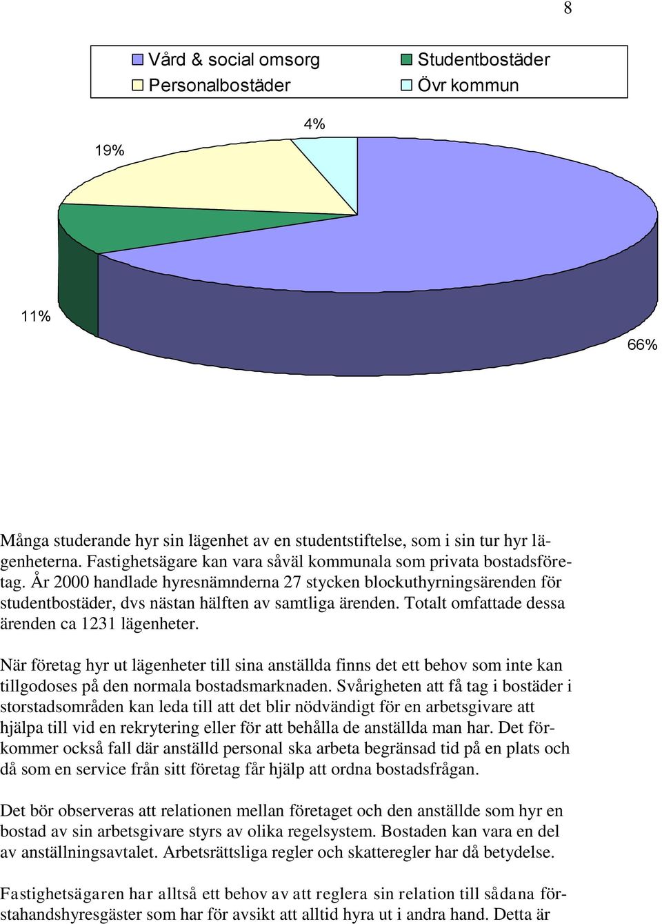 Totalt omfattade dessa ärenden ca 1231 lägenheter. När företag hyr ut lägenheter till sina anställda finns det ett behov som inte kan tillgodoses på den normala bostadsmarknaden.
