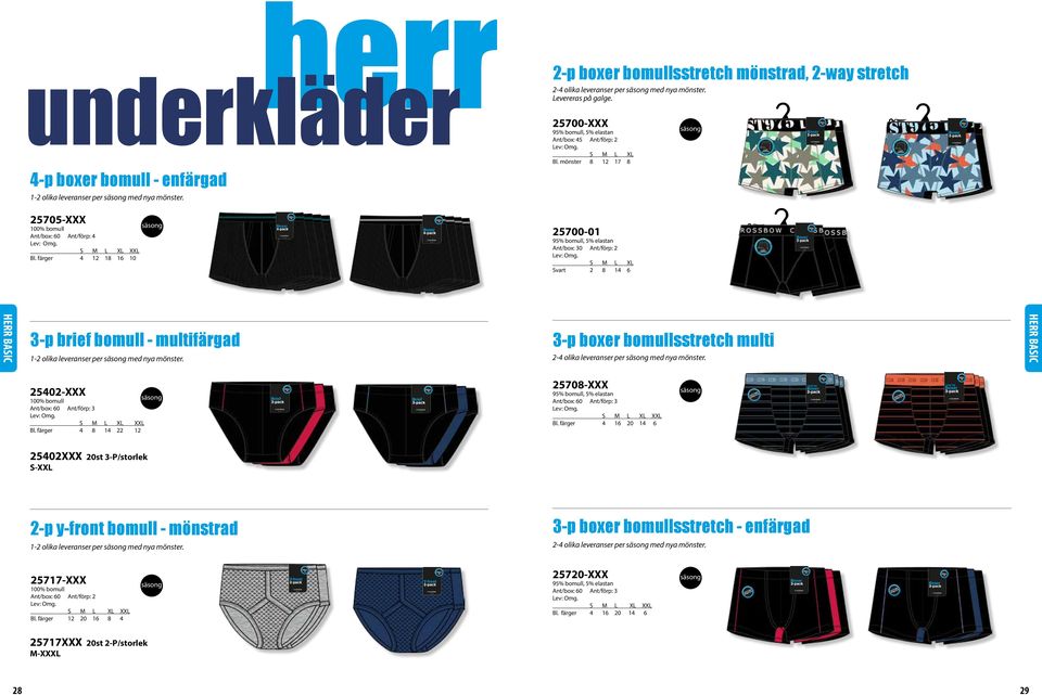 färger 4 12 18 16 10 25700-01 Ant/box: 30 Ant/förp: 2 S M L XL Svart 2 8 14 6 HERR BASIC 3-p brief bomull - multifärgad 1-2 olika leveranser per med nya mönster.