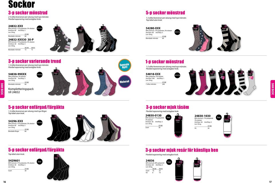 sockor varierande trend 1-2 olika leveranser per med nya mönster. Senaste Nytt! 1-p sockor mönstrad 1-2 olika leveranser per med nya mönster.
