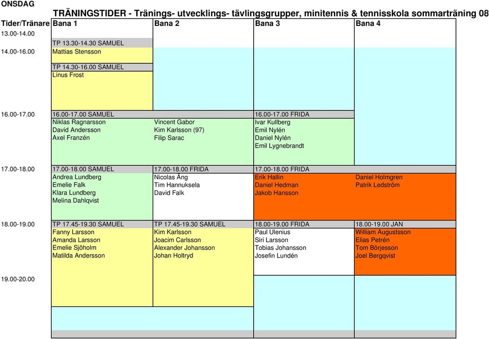 00 17.00-18.00 SAMUEL 17.00-18.00 FRIDA 17.00-18.00 FRIDA Andrea Lundberg Nicolas Äng Erik Hallin Daniel Holmgren Emelie Falk Tim Hannuksela Daniel Hedman Patrik Ledström Klara Lundberg David Falk Jakob Hansson Melina Dahlqvist 18.