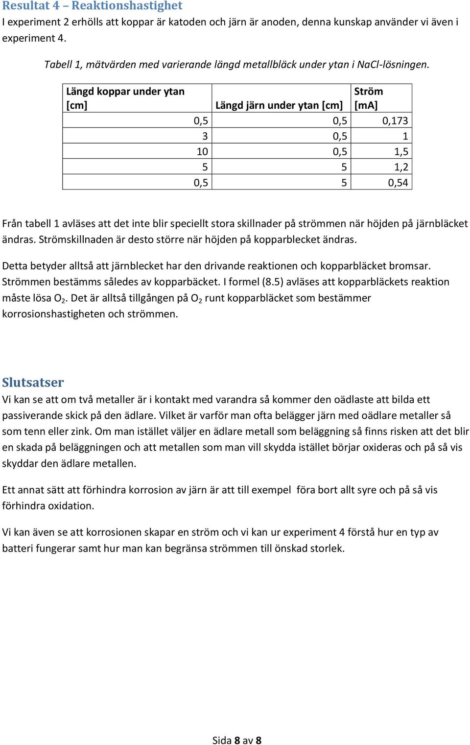 Längd koppar under ytan [cm] Ström Längd järn under ytan [cm] [ma] 0,5 0,5 0,173 3 0,5 1 10 0,5 1,5 5 5 1,2 0,5 5 0,54 Från tabell 1 avläses att det inte blir speciellt stora skillnader på strömmen