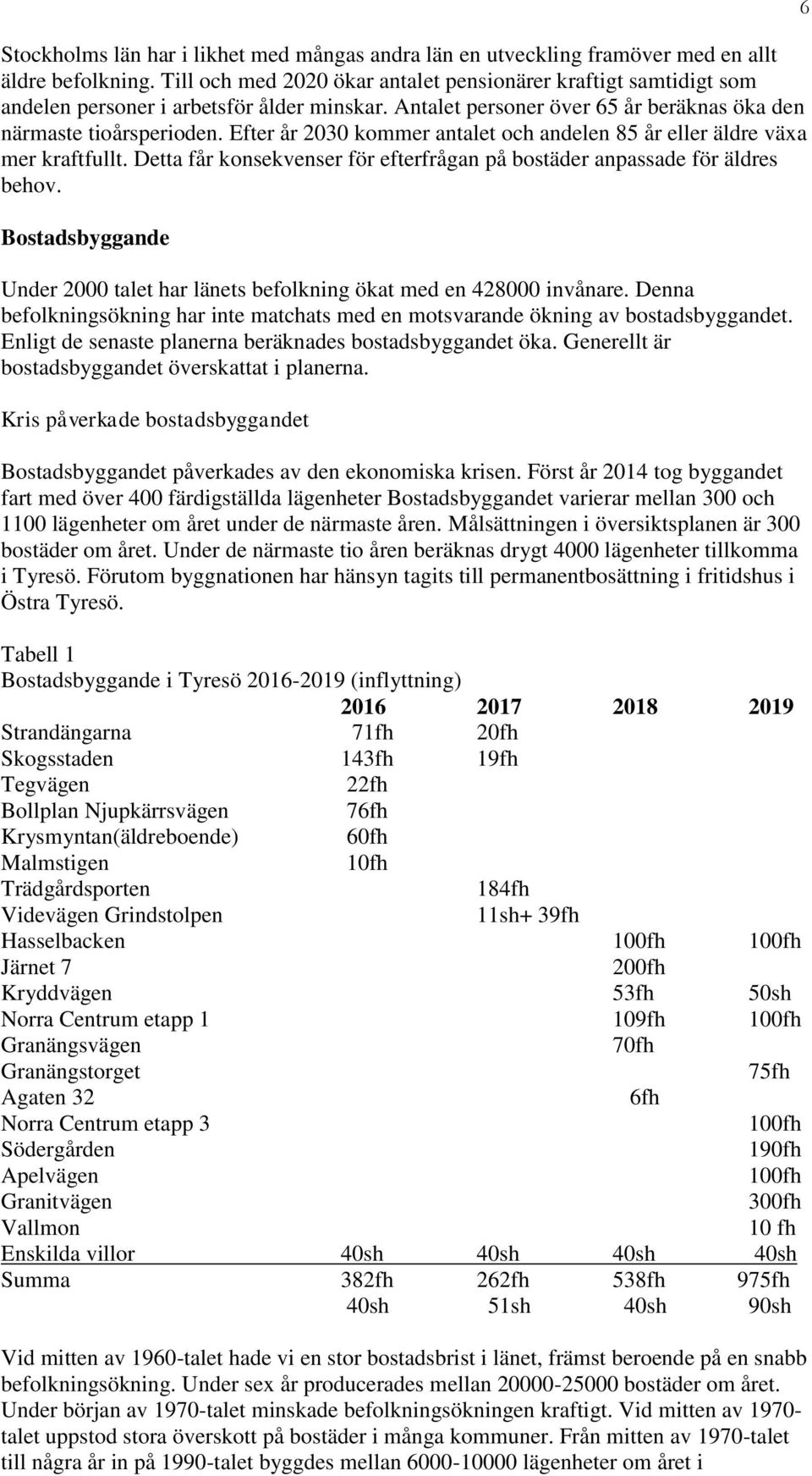 Efter år 2030 kommer antalet och andelen 85 år eller äldre växa mer kraftfullt. Detta får konsekvenser för efterfrågan på bostäder anpassade för äldres behov.