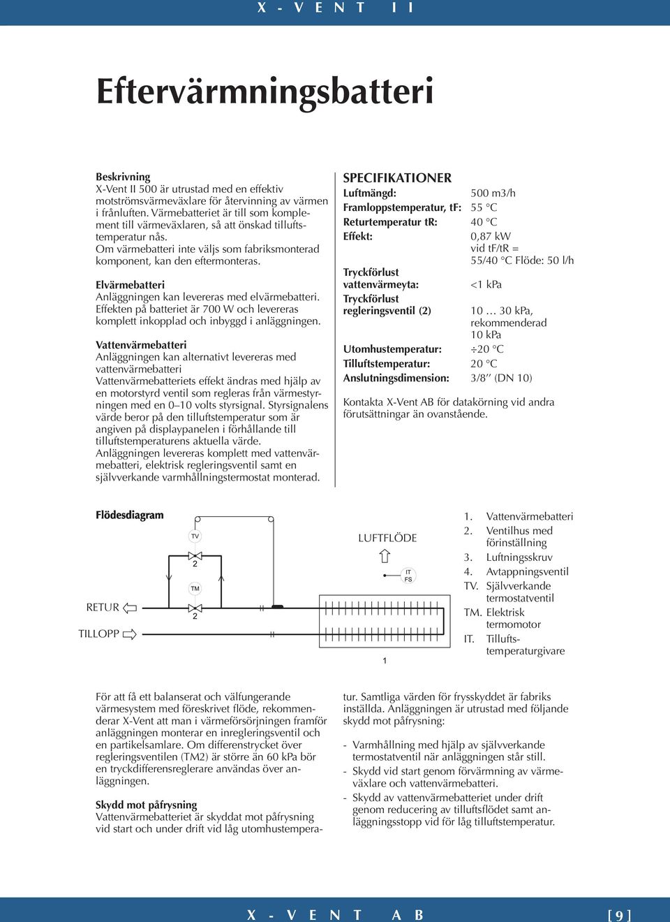 Elvärmebatteri Anläggningen kan levereras med elvärmebatteri. Effekten på batteriet är 700 W och levereras komplett inkopplad och inbyggd i anläggningen.