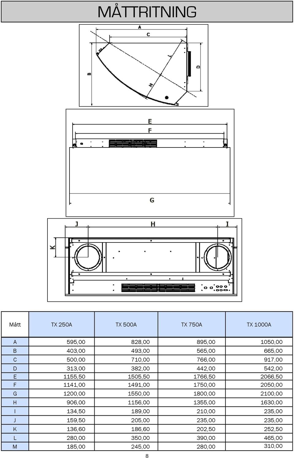 1750,00 2050,00 G 1200,00 1550,00 1800,00 2100,00 H 906,00 1156,00 1355,00 1630,00 I 134,50 189,00 210,00 235,00 J