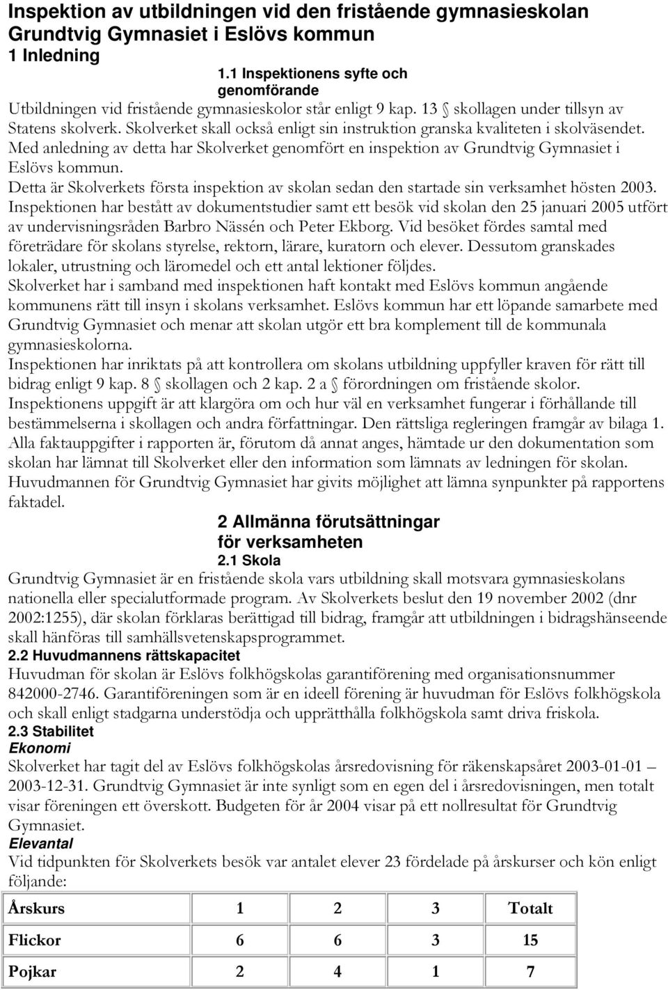 Skolverket skall också enligt sin instruktion granska kvaliteten i skolväsendet. Med anledning av detta har Skolverket genomfört en inspektion av Grundtvig Gymnasiet i Eslövs kommun.