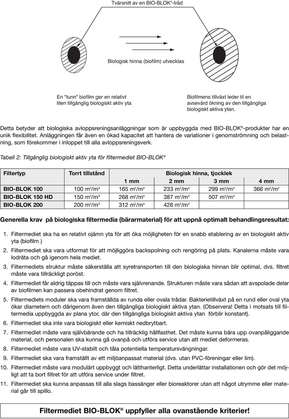 Anläggningen får även en ökad kapacitet att hantera de variationer i genomströmning och belastning, som förekommer i inloppet till alla avloppsreningsverk.